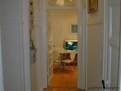 Rent A Kodaň